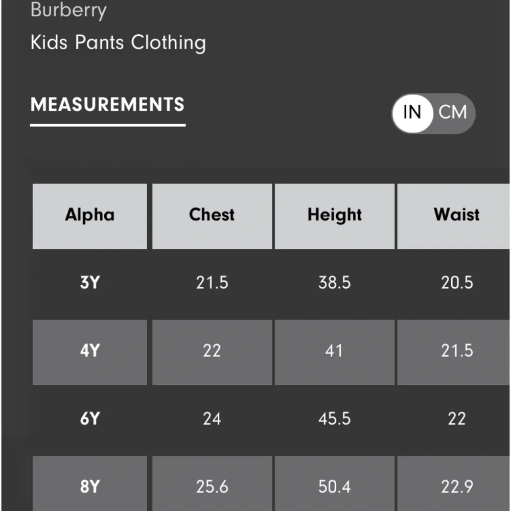 Burberry crafted wool