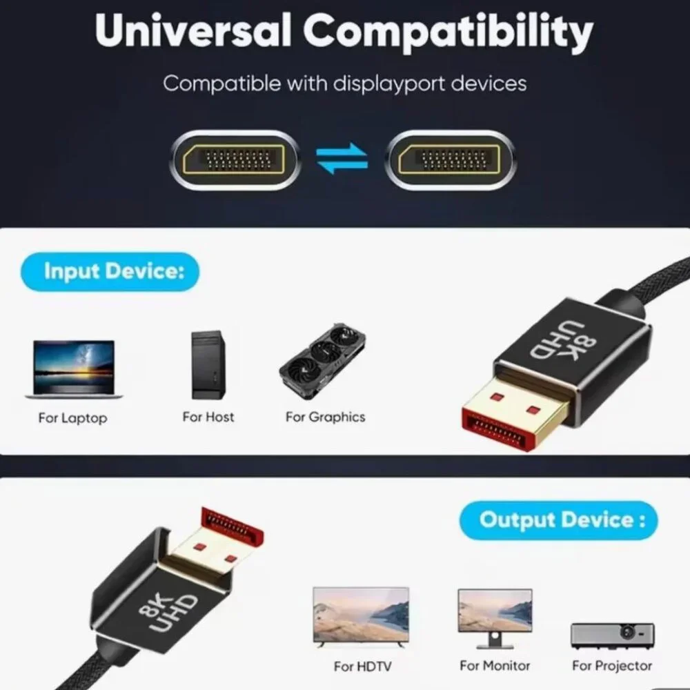 NEW - 8K 4K DisplayPort Cable 1.4 6.6FT DP Cord VESA Certified 8K60Hz 4K144Hz