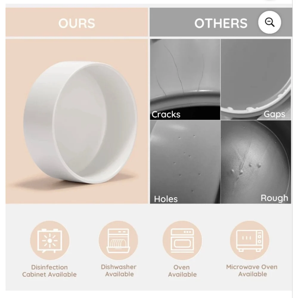 Ecopets new ceramic