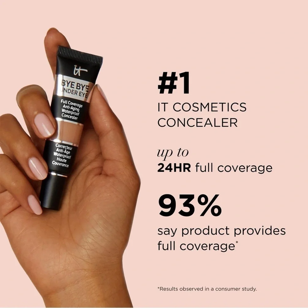 it cosmetics brand new