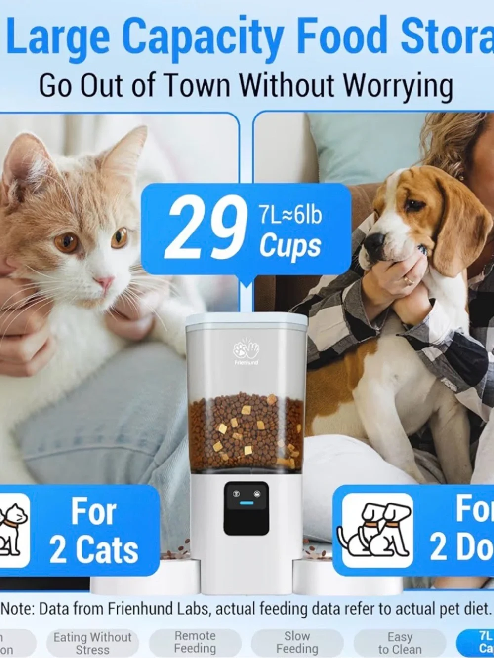 Frienhund automatic cat