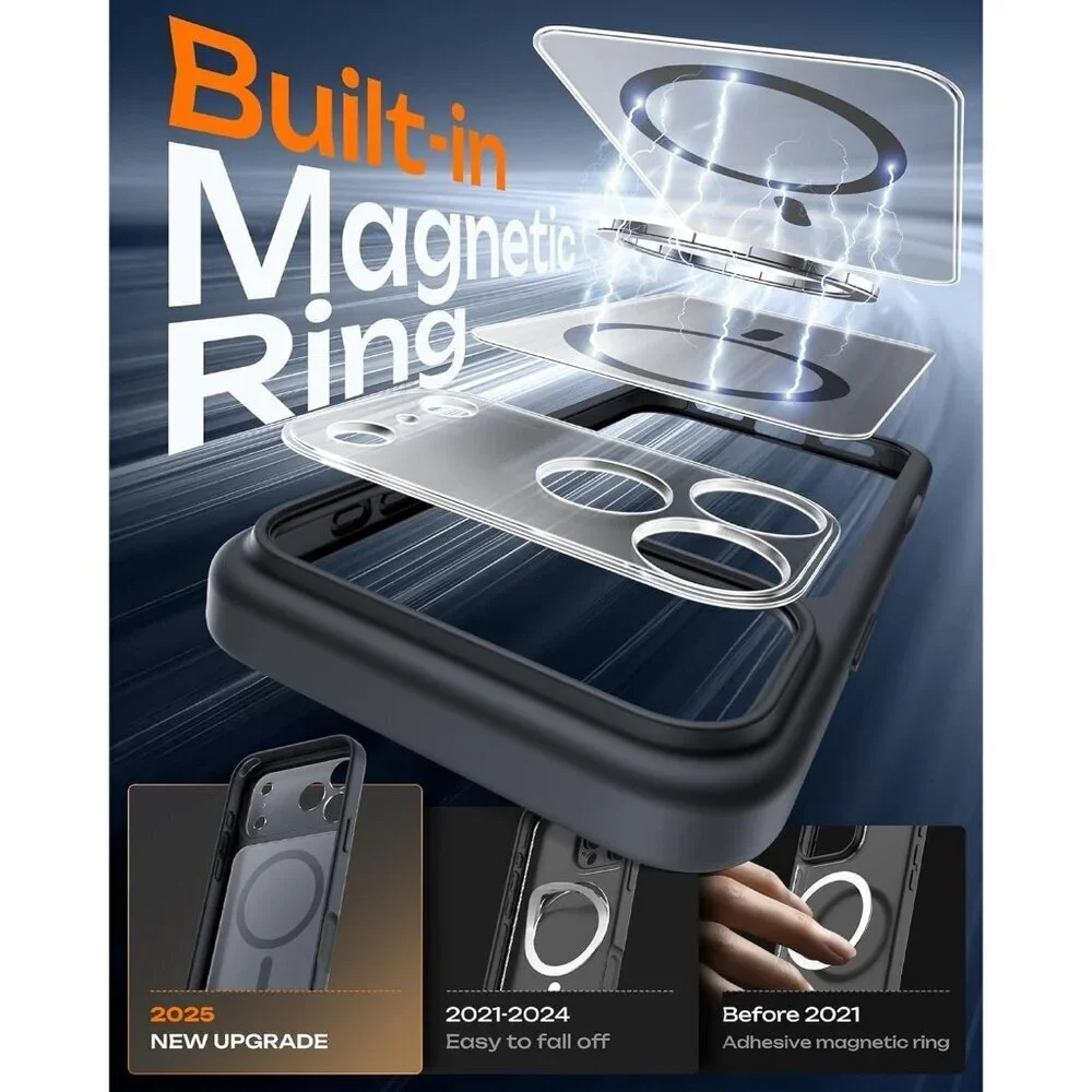 N/A embedded magnetic