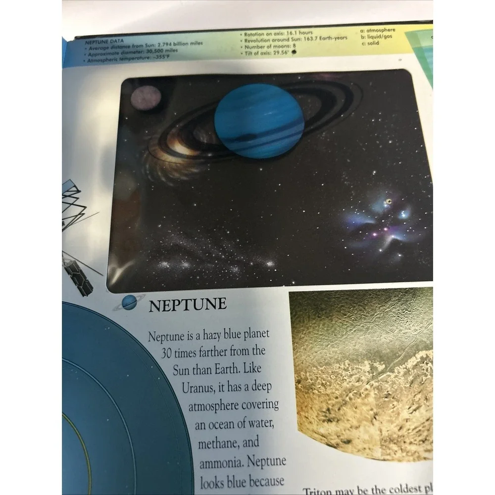 N/A