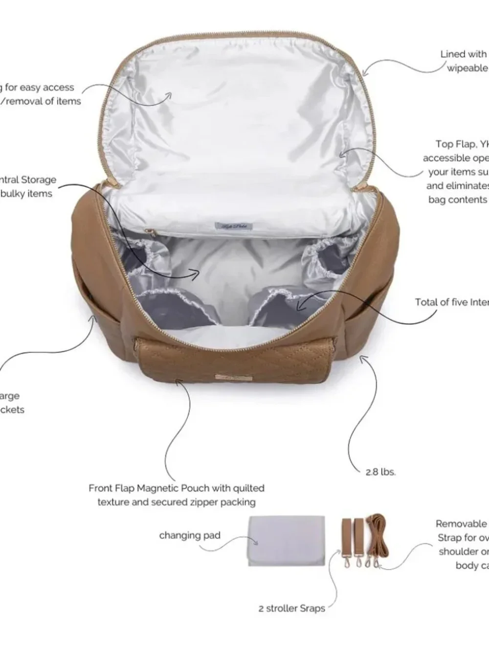 Luli Bebe essentials stain