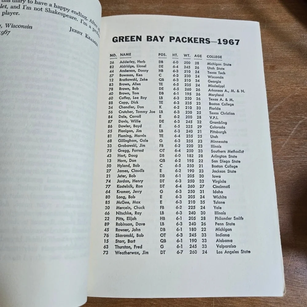 Jerry Kramer Instant Replay Green Bay Packers 1968 Hardcover Vintage Book
