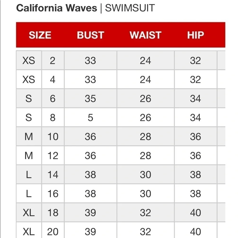 California Waves xs pm