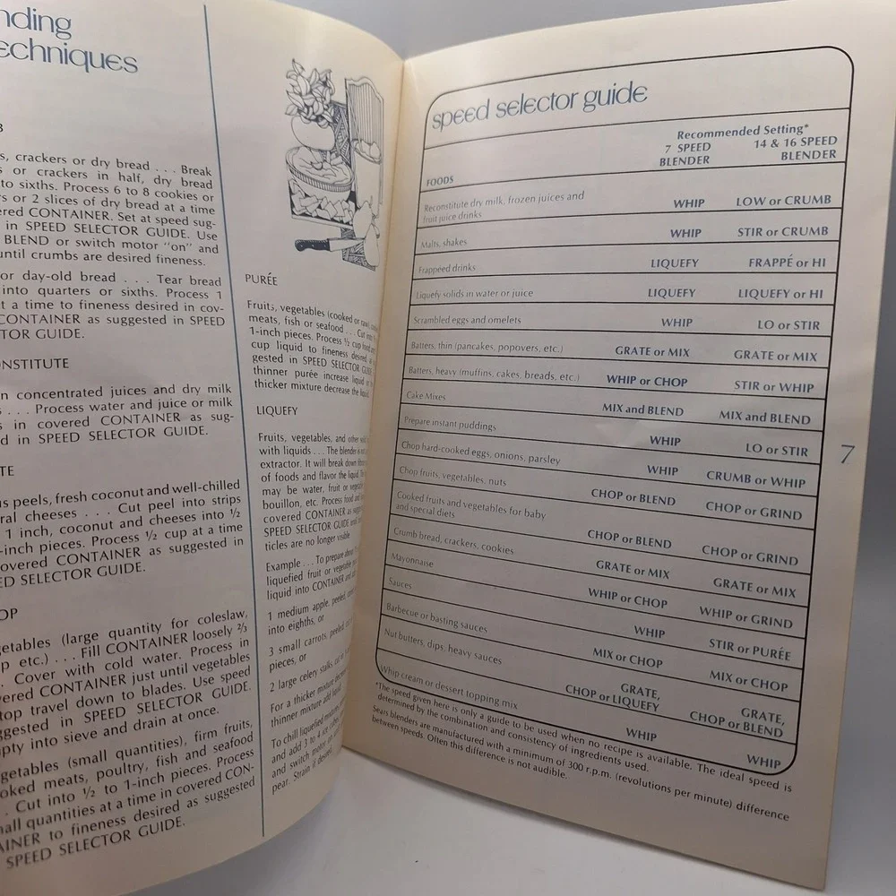 Sears blender instructions