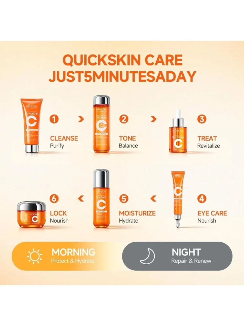 6-Piece Vitamin C & Niacinamide Skincare Set for Daily Facial Care Routine