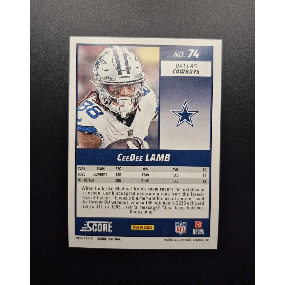 2024 Score CeeDee Lamb‎ #74 Blue Showcase #/100 Dallas Cowboys
