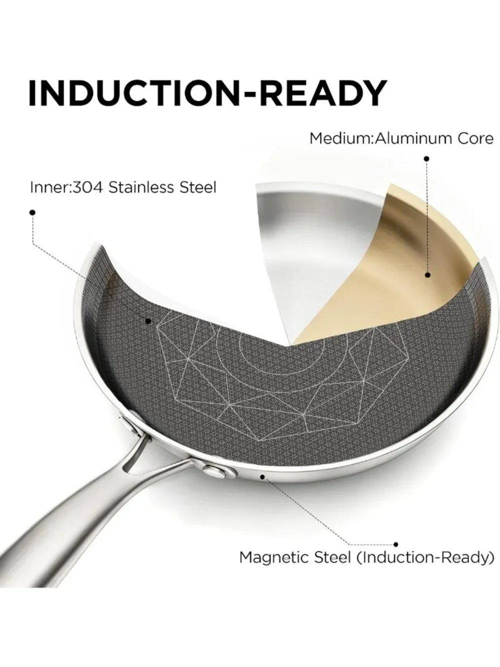 8-Inch Stainless Steel Hybrid Nonstick Frying Pan - Durable, Easy Clean Cookware