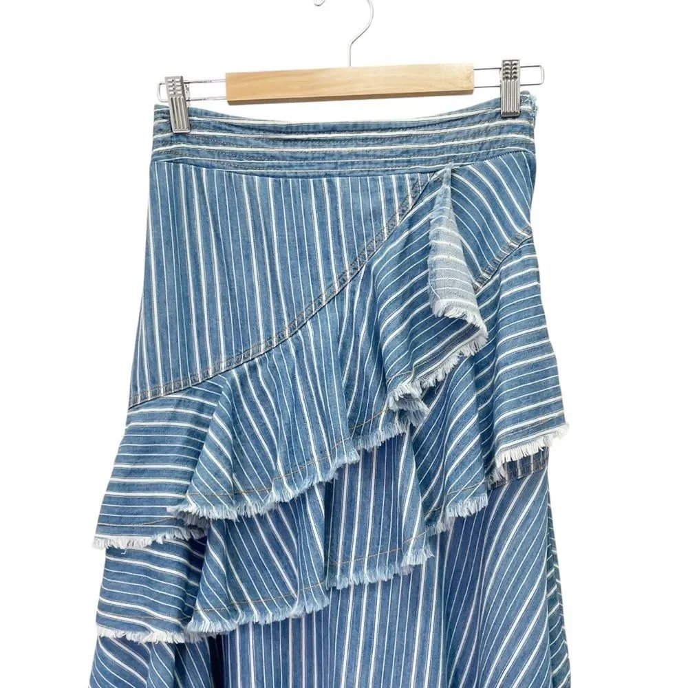 Anthropologie pilcro blue