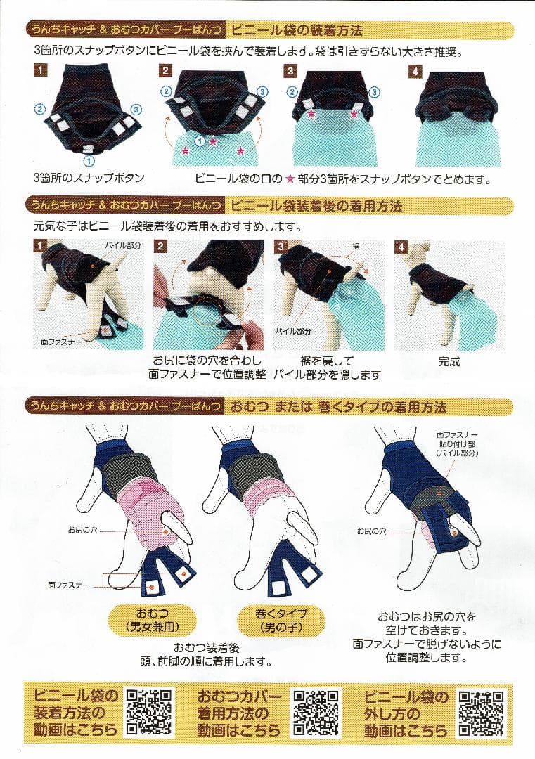 recommended dogs