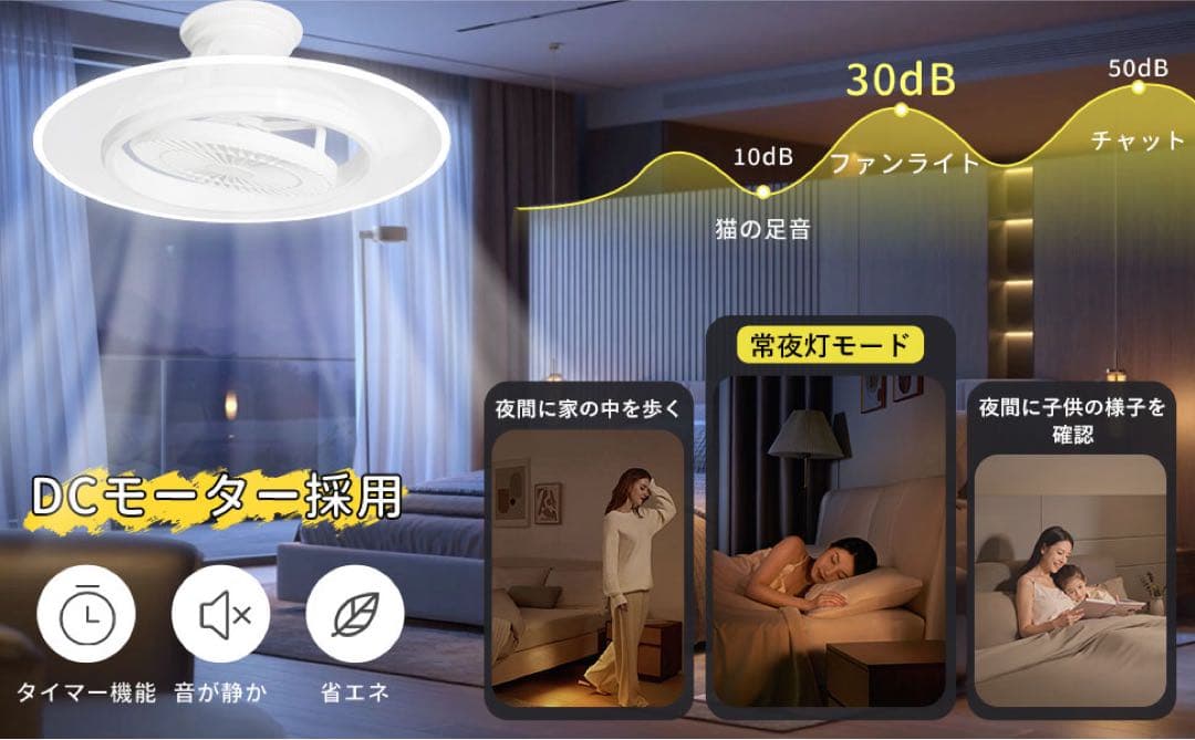 Ceiling Fan Light ?? Alexa Compatible ?? Oscillating 12 Tatami Mat Fan Ceiling Light