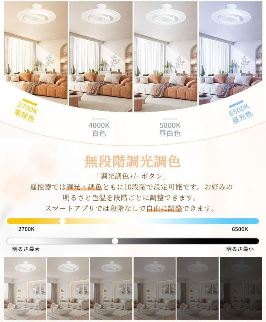 Ceiling Fan Light ?? Alexa Compatible ?? Oscillating 12 Tatami Mat Fan Ceiling Light
