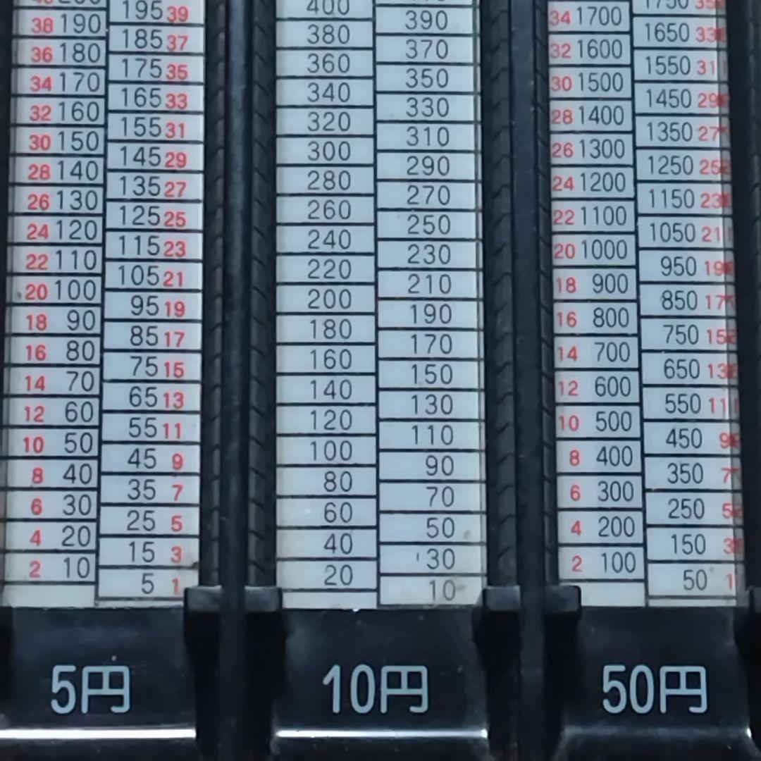 counts currently