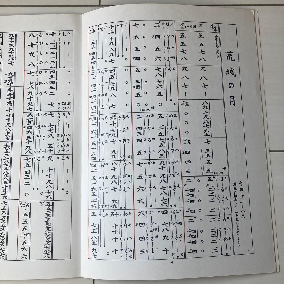 Koto Music Score Set of 2: Michio Miyagi Collection of Short Pieces Vol. 1, Sakura, Arashi ga Oka