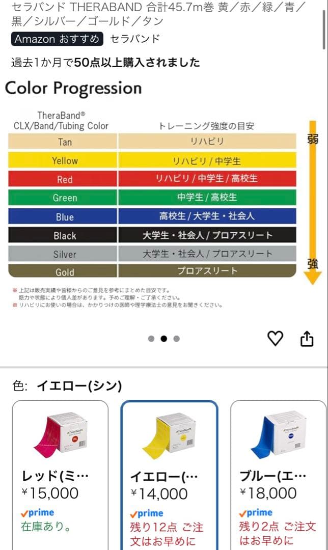 original price