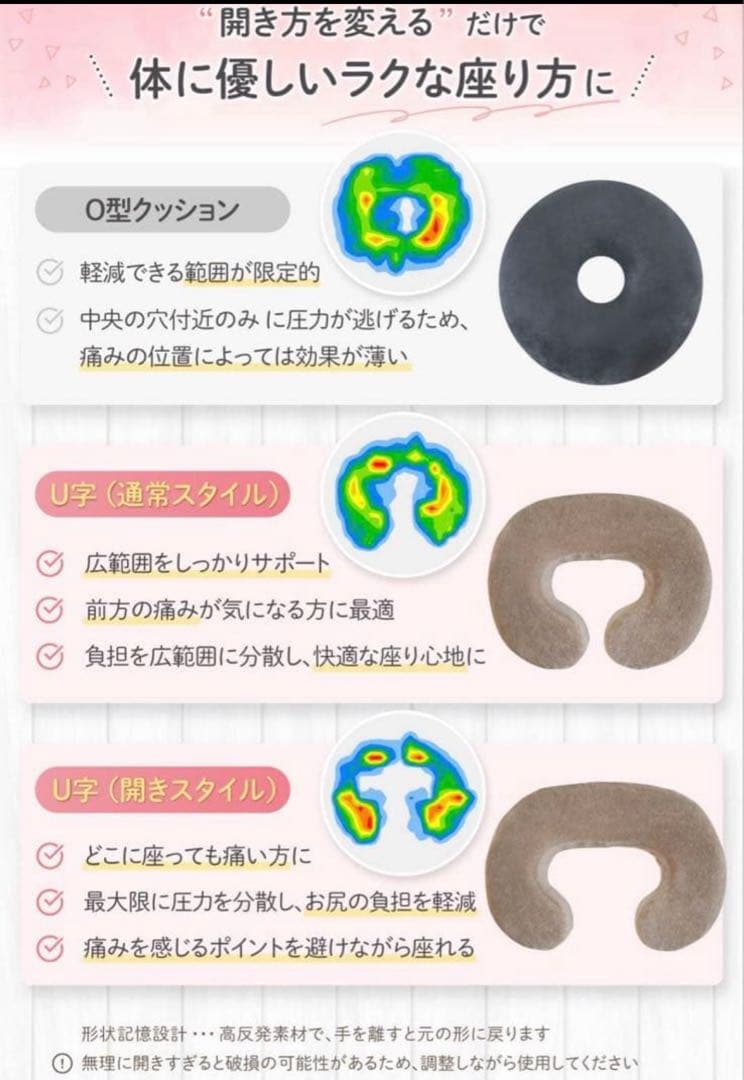 【product overview】<br>featured