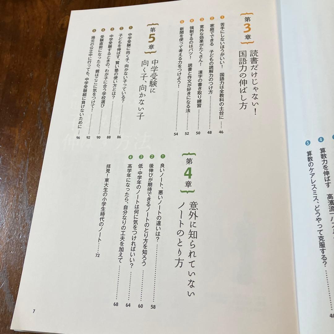 Masunobu Takahama's 