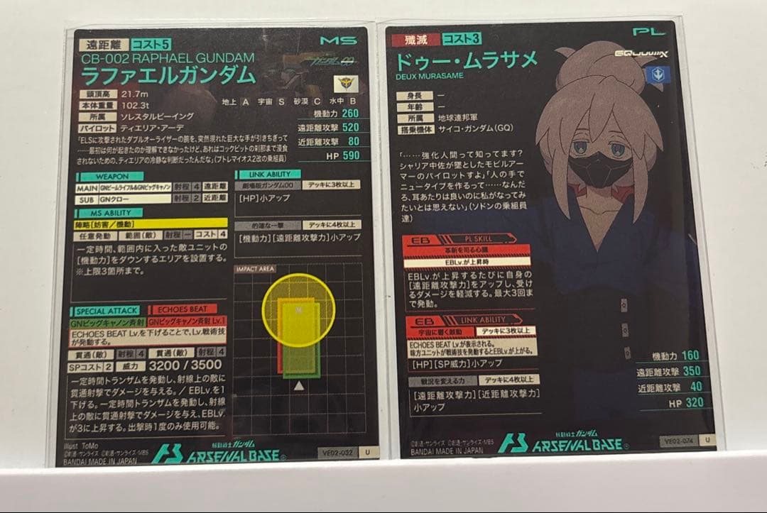 about from if